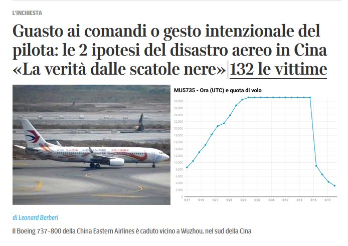Monogiornale del 21 marzo 2022 - Gli aerei cadono